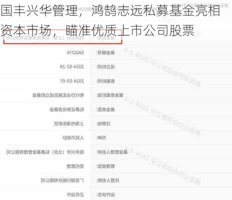 国丰兴华管理，鸿鹄志远私募基金亮相资本市场，瞄准优质上市公司股票-第1张图片-