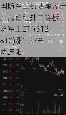 国防军工板块尾盘走高，高德红外二连板！国防军工ETF(512810)涨1.27%两连阳-第1张图片-