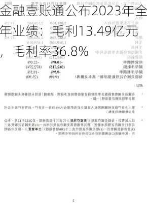 金融壹账通公布2023年全年业绩：毛利13.49亿元，毛利率36.8%-第1张图片-