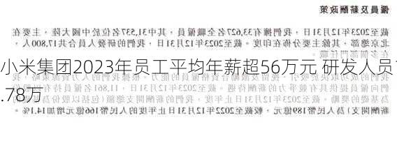 小米集团2023年员工平均年薪超56万元 研发人员1.78万-第1张图片-