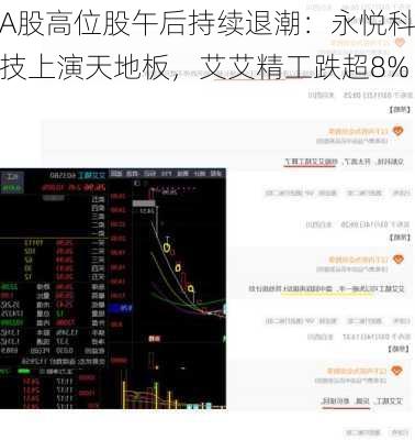 A股高位股午后持续退潮：永悦科技上演天地板，艾艾精工跌超8%-第1张图片-