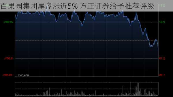 百果园集团尾盘涨近5% 方正证券给予推荐评级-第2张图片-