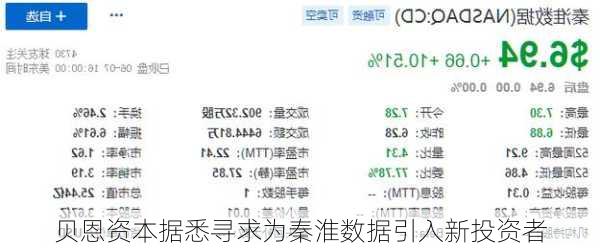 贝恩资本据悉寻求为秦淮数据引入新投资者