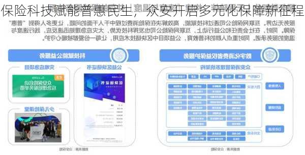 保险科技赋能普惠民生，众安开启多元化保障新征程-第2张图片-