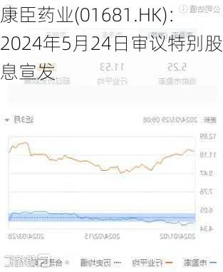 康臣药业(01681.HK)：2024年5月24日审议特别股息宣发-第3张图片-