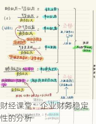 财经课堂：企业财务稳定性的分析-第2张图片-