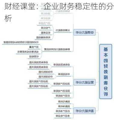 财经课堂：企业财务稳定性的分析-第3张图片-