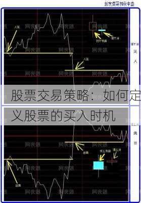 股票交易策略：如何定义股票的买入时机-第2张图片-