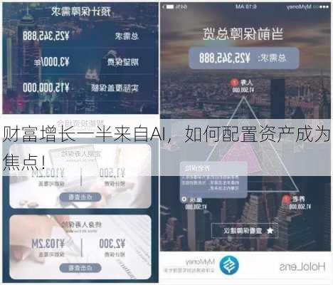 财富增长一半来自AI，如何配置资产成为焦点！-第1张图片-