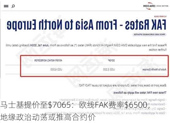 马士基提价至$7065：欧线FAK费率$6500，地缘政治动荡或推高合约价-第3张图片-