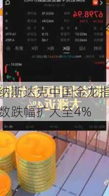 纳斯达克中国金龙指数跌幅扩大至4%-第1张图片-