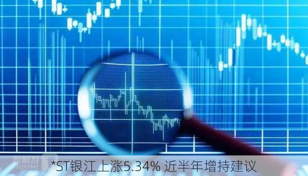 *ST银江上涨5.34% 近半年增持建议-第2张图片-