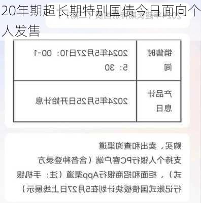 20年期超长期特别国债今日面向个人发售-第2张图片-