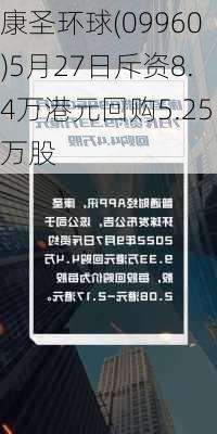 康圣环球(09960)5月27日斥资8.4万港元回购5.25万股-第1张图片-