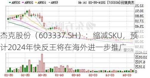 杰克股份（603337.SH）：缩减SKU，预计2024年快反王将在海外进一步推广-第1张图片-