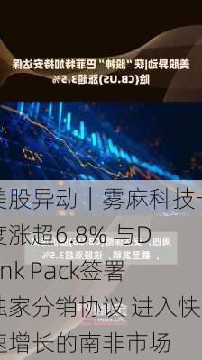 美股异动｜雾麻科技一度涨超6.8% 与Dank Pack签署独家分销协议 进入快速增长的南非市场-第1张图片-