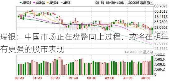 瑞银：中国市场正在盘整向上过程，或将在明年有更强的股市表现-第1张图片-