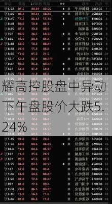 耀高控股盘中异动 下午盘股价大跌5.24%-第3张图片-