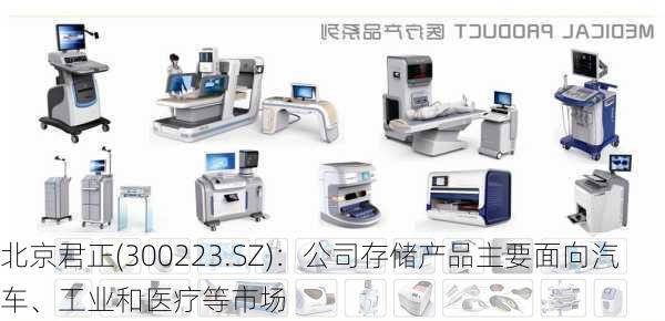 北京君正(300223.SZ)：公司存储产品主要面向汽车、工业和医疗等市场-第1张图片-