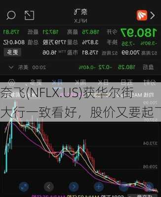 奈飞(NFLX.US)获华尔街大行一致看好，股价又要起飞了？-第1张图片-