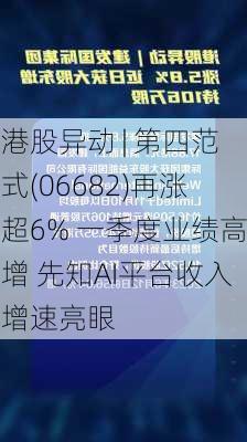 港股异动 | 第四范式(06682)再涨超6% 一季度业绩高增 先知AI平台收入增速亮眼-第1张图片-