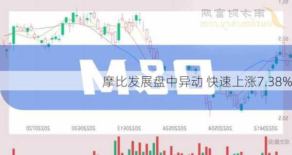 摩比发展盘中异动 快速上涨7.38%-第3张图片-