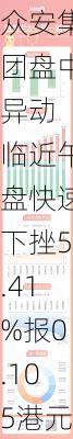 众安集团盘中异动 临近午盘快速下挫5.41%报0.105港元-第3张图片-