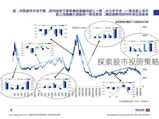 探索股市投资策略-第3张图片-