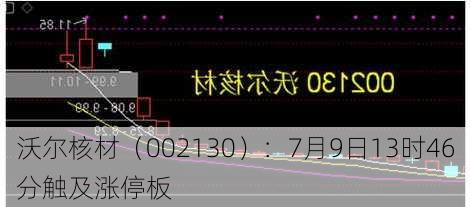 沃尔核材（002130）：7月9日13时46分触及涨停板-第2张图片-