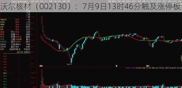 沃尔核材（002130）：7月9日13时46分触及涨停板-第1张图片-