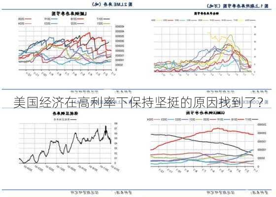 美国经济在高利率下保持坚挺的原因找到了？-第3张图片-