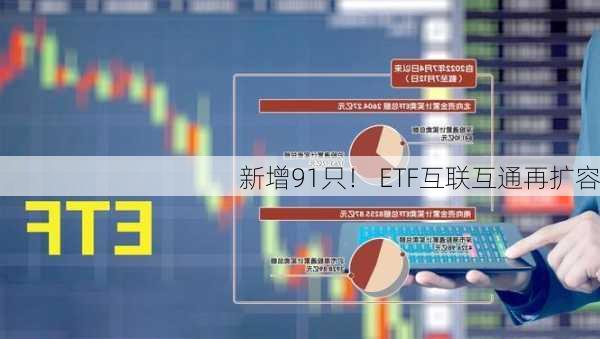 新增91只！ ETF互联互通再扩容-第2张图片-