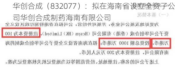 华创合成（832077）：拟在海南省设立全资子公司华创合成制药海南有限公司-第1张图片-