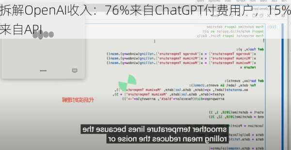 拆解OpenAI收入：76%来自ChatGPT付费用户，15%来自API-第2张图片-