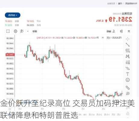 金价跃升至纪录高位 交易员加码押注美联储降息和特朗普胜选-第2张图片-