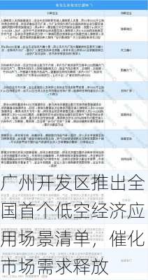 广州开发区推出全国首个低空经济应用场景清单，催化市场需求释放-第1张图片-