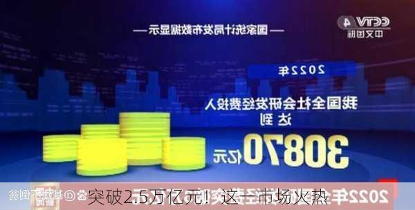 突破2.5万亿元！这一市场火热-第3张图片-