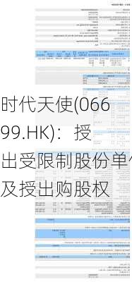 时代天使(06699.HK)：授出受限制股份单位及授出购股权-第2张图片-