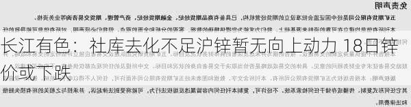 长江有色：社库去化不足沪锌暂无向上动力 18日锌价或下跌-第2张图片-