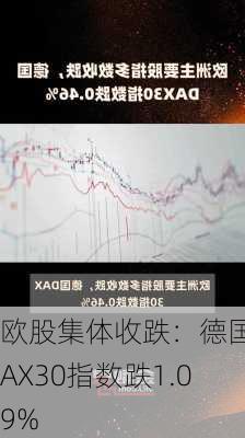 欧股集体收跌：德国DAX30指数跌1.09%-第1张图片-