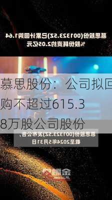 慕思股份：公司拟回购不超过615.38万股公司股份-第1张图片-