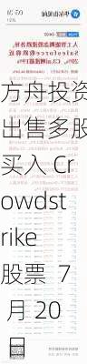 方舟投资：出售多股，买入 Crowdstrike 股票  7 月 20 日-第2张图片-