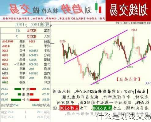 什么是划线交易-第3张图片-