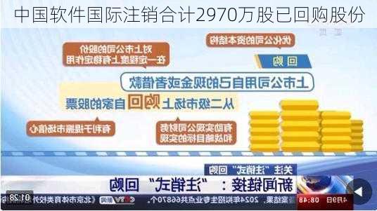 中国软件国际注销合计2970万股已回购股份-第1张图片-