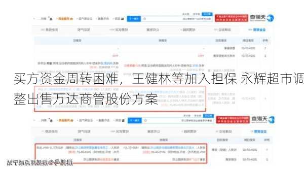 买方资金周转困难，王健林等加入担保 永辉超市调整出售万达商管股份方案-第3张图片-