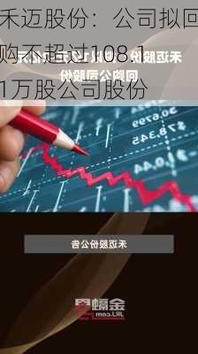 禾迈股份：公司拟回购不超过108.11万股公司股份-第1张图片-