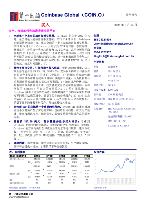 CoinbaseGlobal：摩根大通上调目标价至 181 美元-第1张图片-