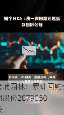 金埔园林：累计回购公司股份2879050股-第1张图片-