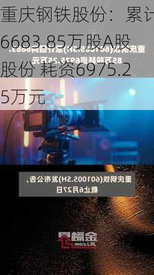 重庆钢铁股份：累计回购6683.85万股A股股份 耗资6975.25万元-第1张图片-