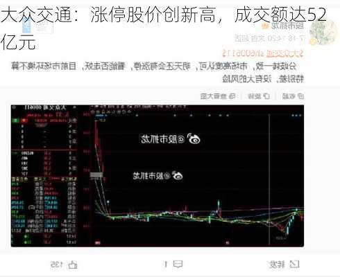 大众交通：涨停股价创新高，成交额达52亿元